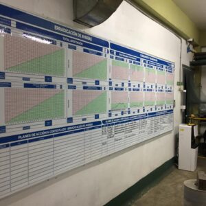 PANEL DE INDICADORES