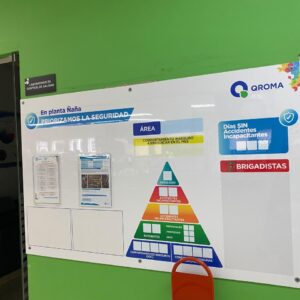 INDICADORES DE SEGURIDAD