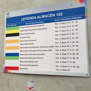 TABLERO DE COMUNICACION