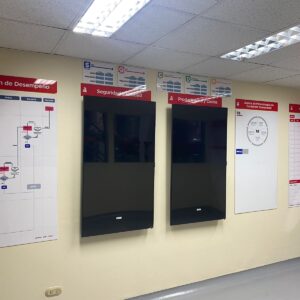 TABLERO DE SQCDP